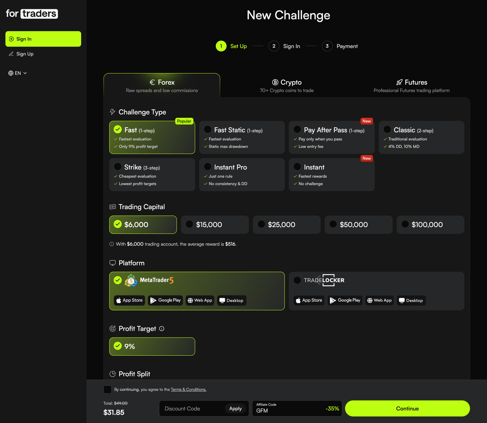 For Traders New Challenge checkout with the Fast challenge and a $6,000 account selected, 9% profit target — total $31.85 with code GFM